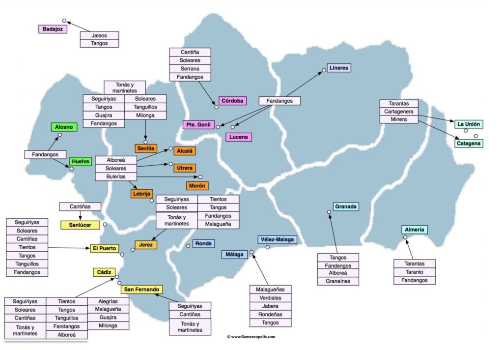 Mapa Flamenco