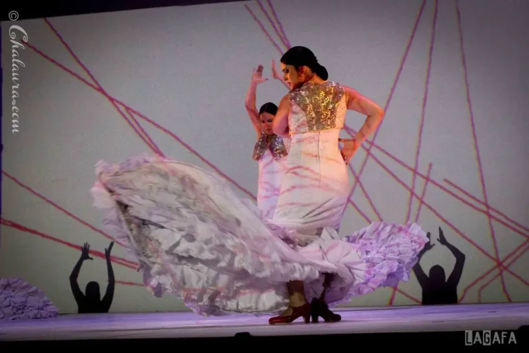 Ballet Flamenco de Andalucía