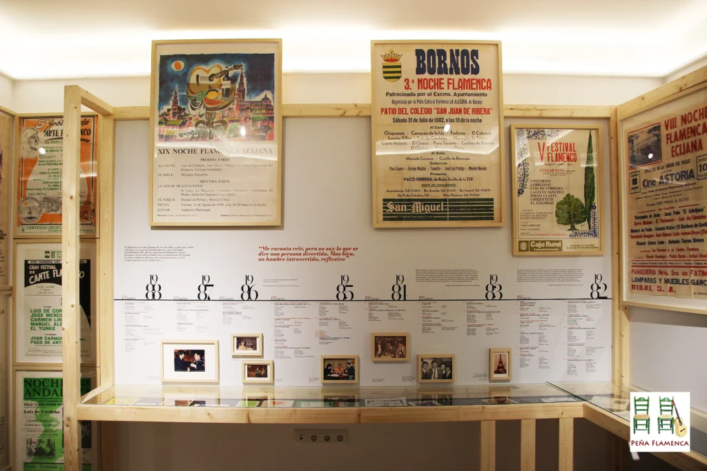 Peña Cultural Flamenca Luis de Córdoba Museo Flamenco Luis de Córdoba