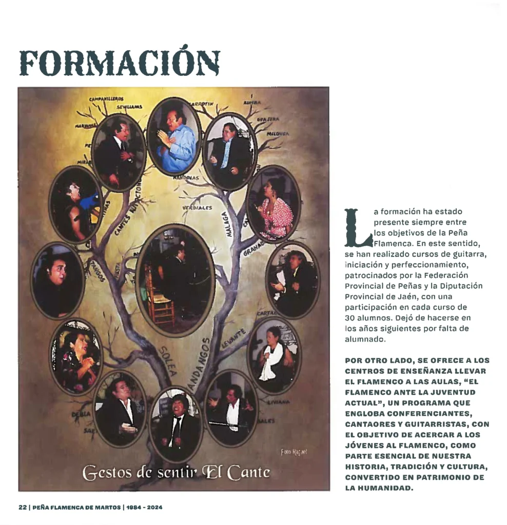 Peña Cultural Flamenca de Martos Revista 40 Años de Arte y Compás